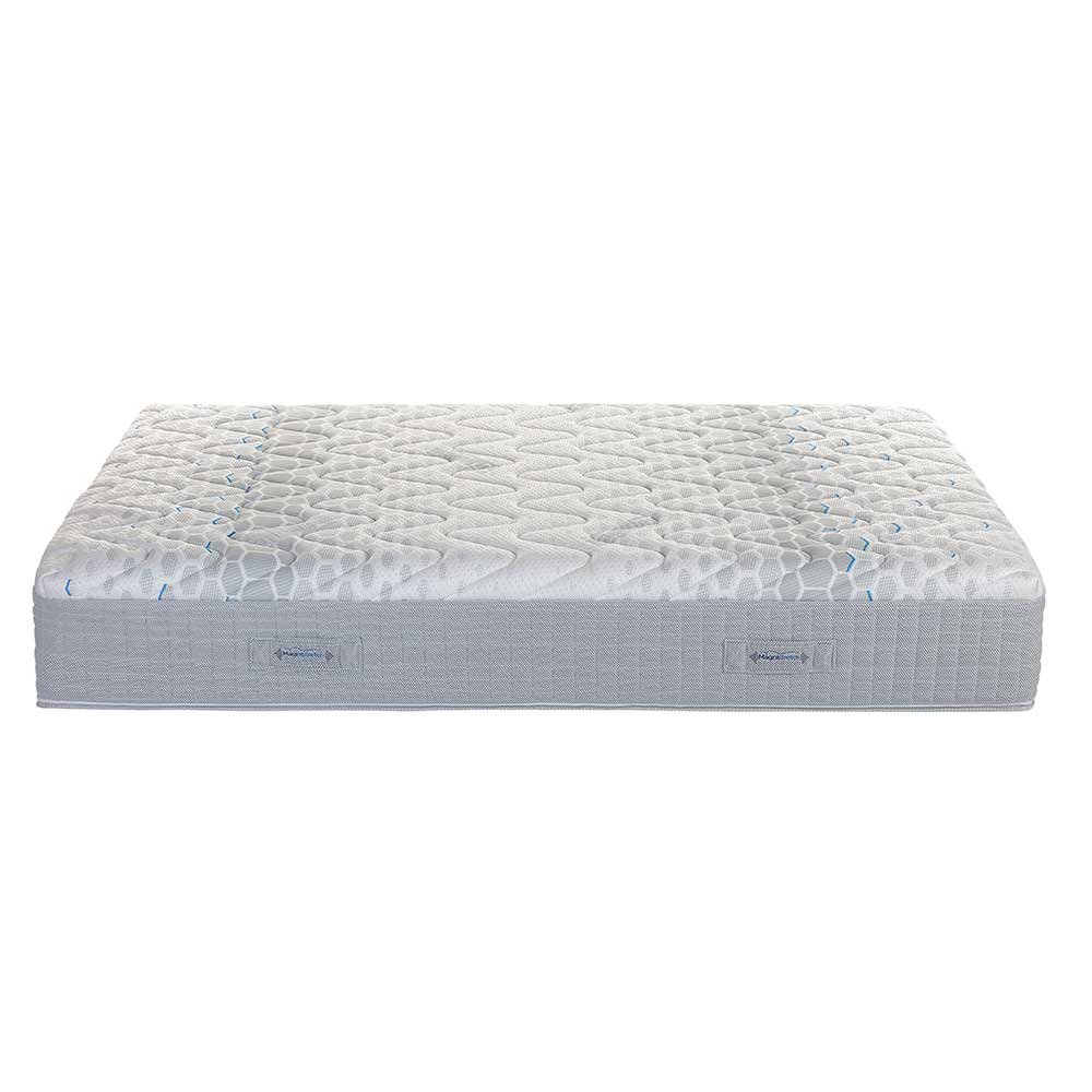 magniflex マニフレックス confidence in textiles Magniflex® mattresses are eco-friendly with no off-gas