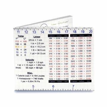 Dynomighty WEALTH OF KNOWLEDGE Tyvek Mighty Wallet