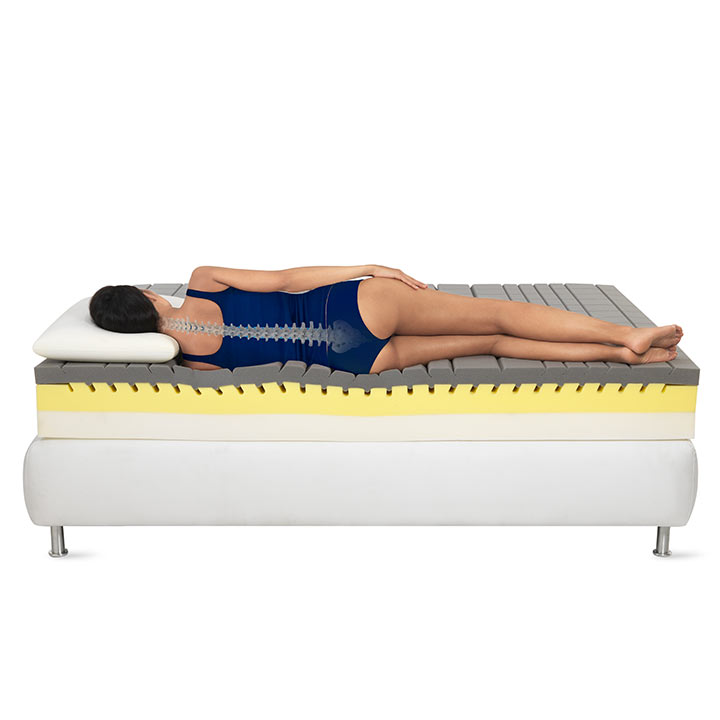 magniflex マニフレックス confidence in textiles Magniflex® mattresses are eco-friendly with no off-gas