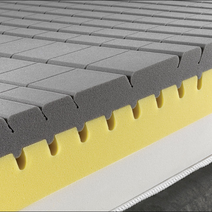 Magniflex MAGNISTRETCH 12 Mattress: Design Quest