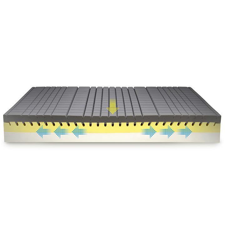 Magniflex MAGNISTRETCH 12 Mattress: Design Quest